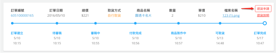 網眼素色POLO衫短袖