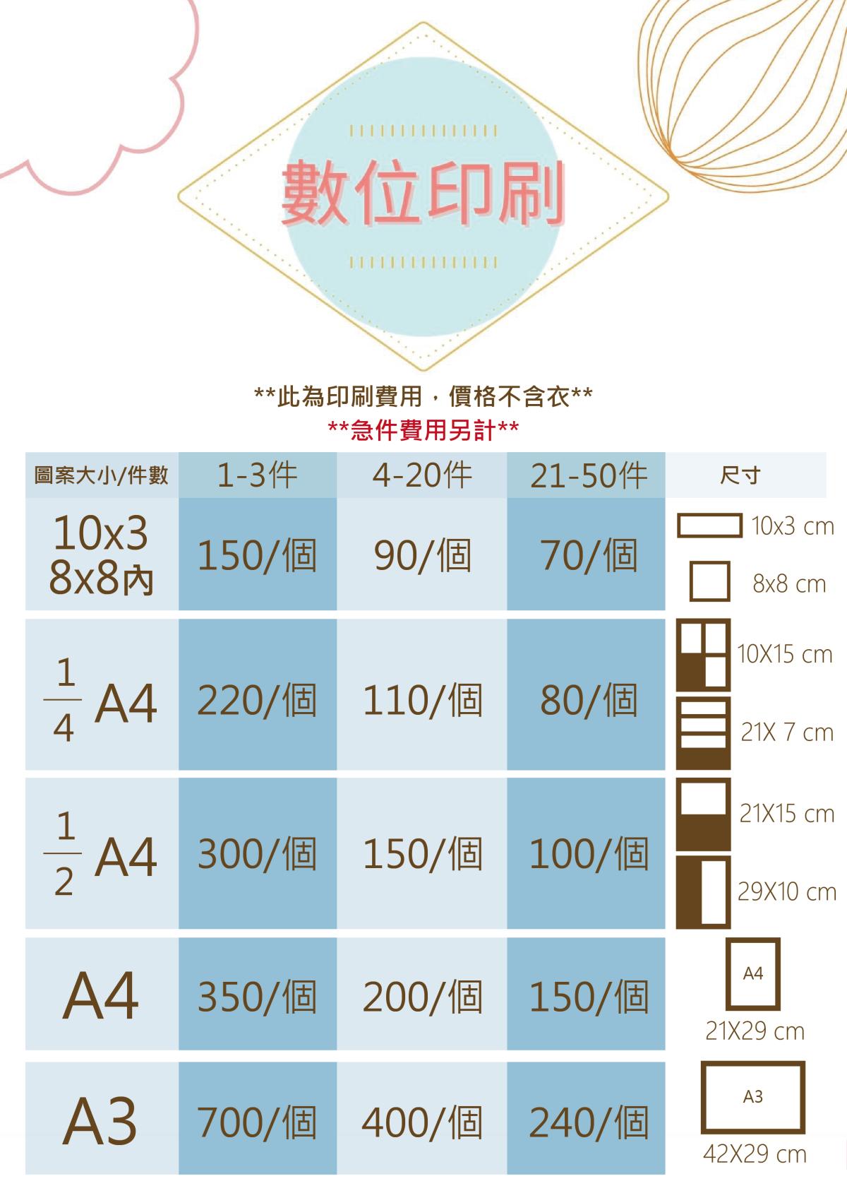 網眼雙色袖擺POLO衫短袖