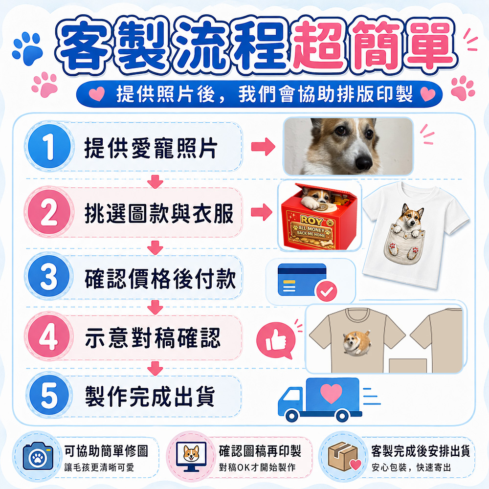 好有趣的寵物衣