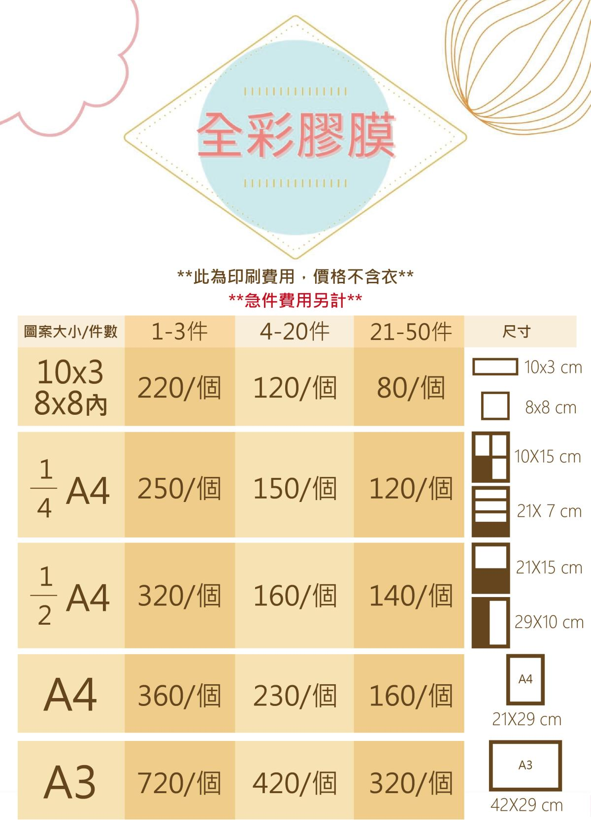 刷毛連帽外套