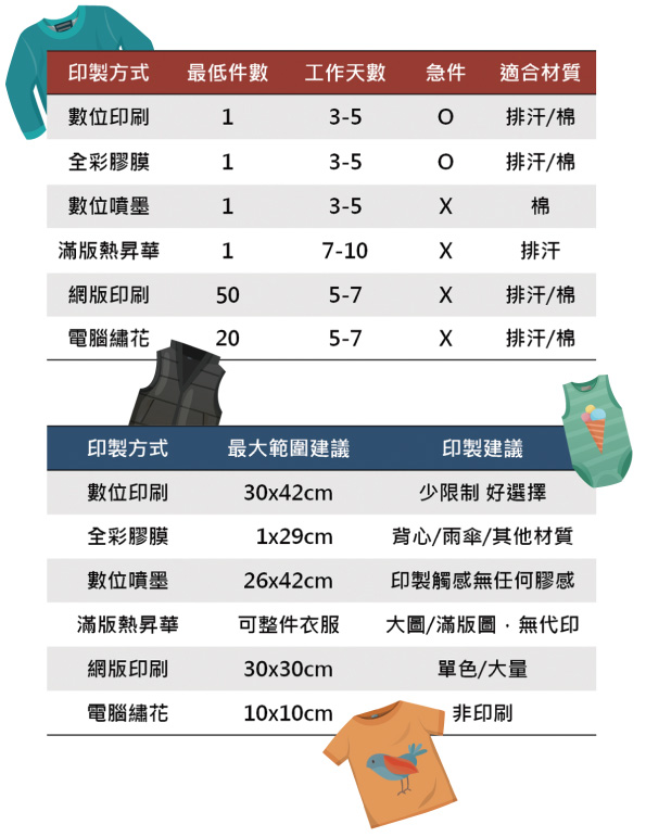 JIYUAN吉元女版純棉圓領短袖T恤
