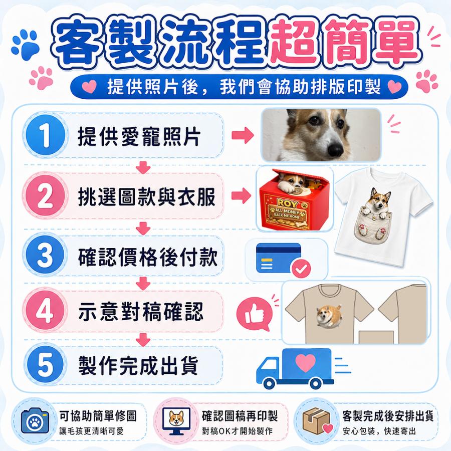 好有趣的寵物衣